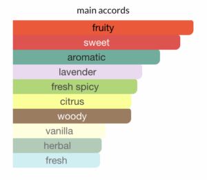 mont blanc legend perfume impression pakistan